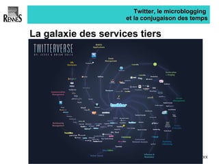 Twitter, le microblogging  et la conjugaison des temps La galaxie des services tiers 