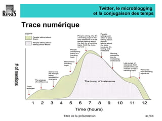 Twitter, le microblogging  et la conjugaison des temps <ul><li>Trace numérique </li></ul>