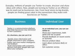 95M tweets are written per day. 
