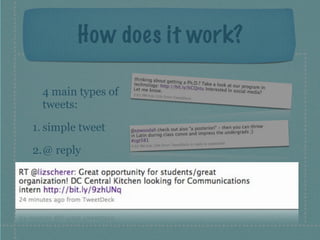 How does it work?

  4 main types of
  tweets:

1. simple tweet

2.@ reply

3.direct message (DM)

4.retweet (RT)
 