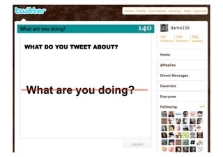 WHAT DO YOU TWEET ABOUT?




What are you doing?
 