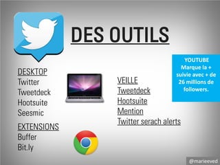 DES OUTILS
DESKTOP
Twitter
Tweetdeck
Hootsuite
Seesmic
EXTENSIONS
Buffer
Bit.ly

YOUTUBE
Marque la +
suivie avec + de
26 millions de
followers.

VEILLE
Tweetdeck
Hootsuite
Mention
Twitter serach alerts

@marieeved

 
