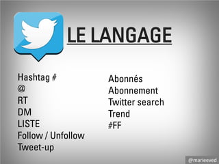 LE LANGAGE
Hashtag #
@
RT
DM
LISTE
Follow / Unfollow
Tweet-up

Abonnés
Abonnement
Twitter search
Trend
#FF

@marieeved

 