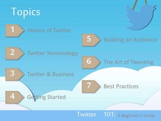 Topics 
1 
Twitter 101: A Beginner’s Guide 
History of Twitter 
2 Twitter Terminology 
3 Twitter & Business 
4 Getting Started 
5 Building an Audience 
6 The Art of Tweeting 
7 Best Practices 
 