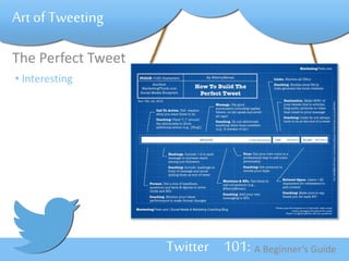 Twitter 101: A Beginner’s Guide 
Art of Tweeting 
The Perfect Tweet 
• Interesting 
 