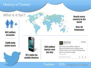 Twitter 101: A Beginner’s Guide 
History of Twitter 
Who is it for? 
982 million 
accounts 
230M daily 
active users 
Nearly every 
country in the 
world 
Over 35 
languages 
76% login via 
mobile devices 
500 million 
tweets sent 
per day 
 