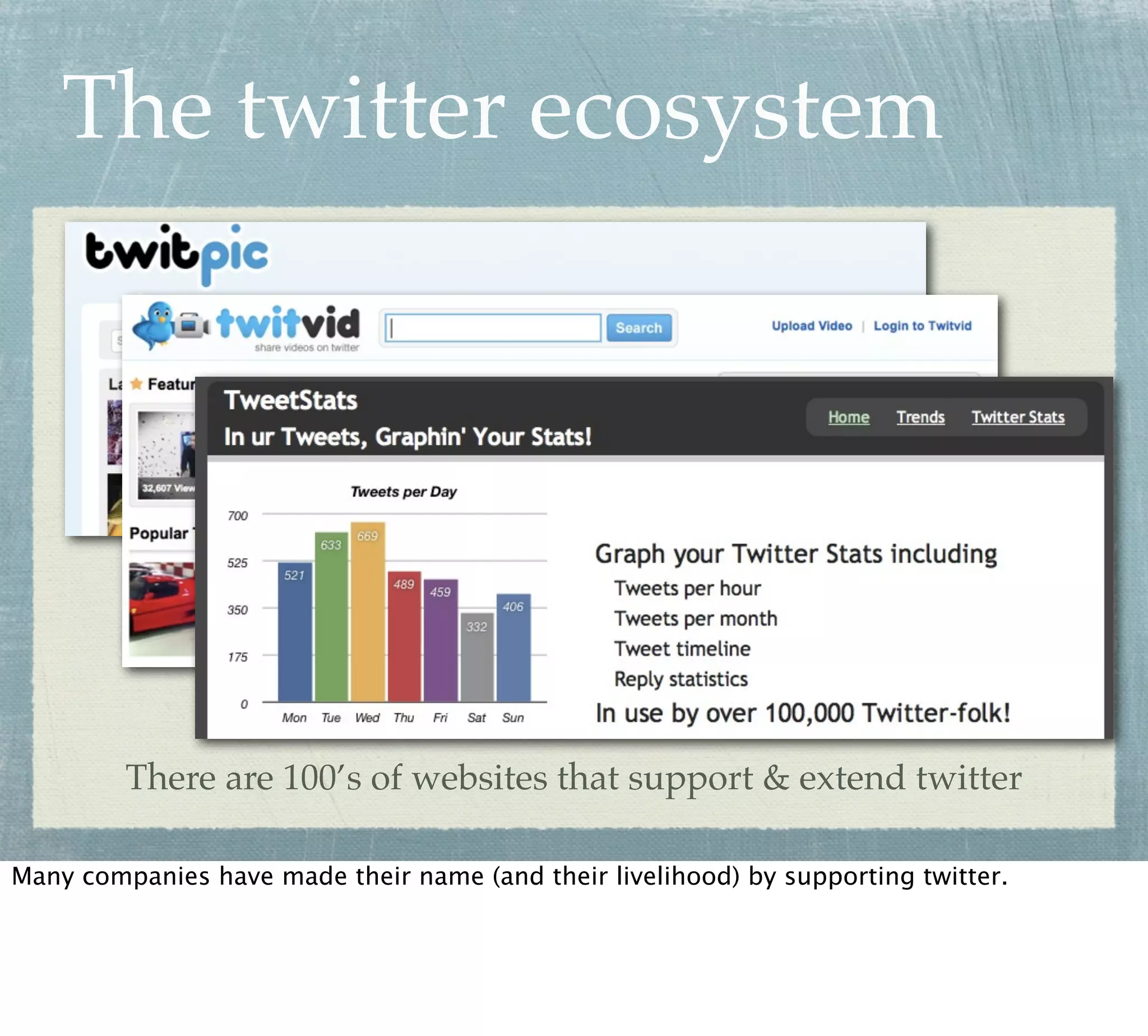 The twitter ecosystem




         There are 100’s of websites that support & extend twitter

Many companies have made their name (and their livelihood) by supporting twitter.
 