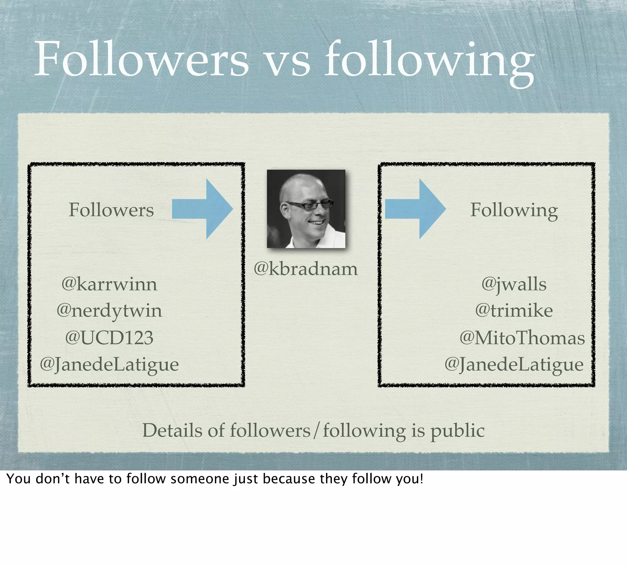 Followers vs following

         Followers                                                 Following


                                    @kbradnam
       @karrwinn                                                     @jwalls
      @nerdytwin                                                    @trimike
       @UCD123                                                    @MitoThomas
     @JanedeLatigue                                              @JanedeLatigue


                    Details of followers/following is public

You don’t have to follow someone just because they follow you!
 
