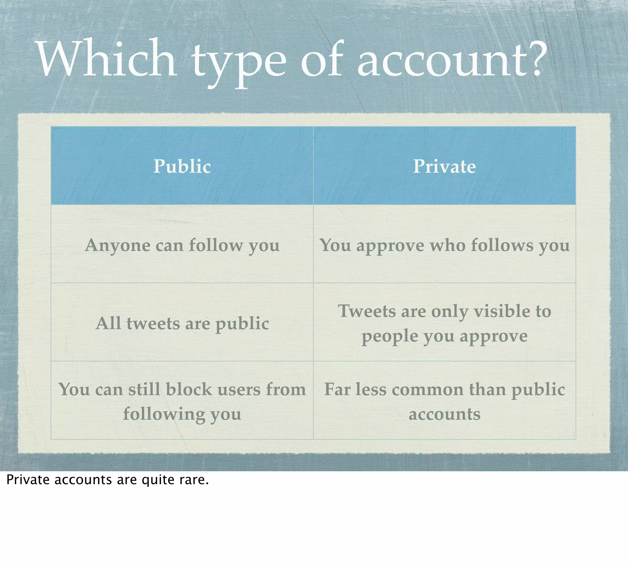 Which type of account?
                       Public                   Private


            Anyone can follow you    You approve who follows you


                                       Tweets are only visible to
             All tweets are public
                                         people you approve

        You can still block users from Far less common than public
               following you                      accounts


Private accounts are quite rare.
 
