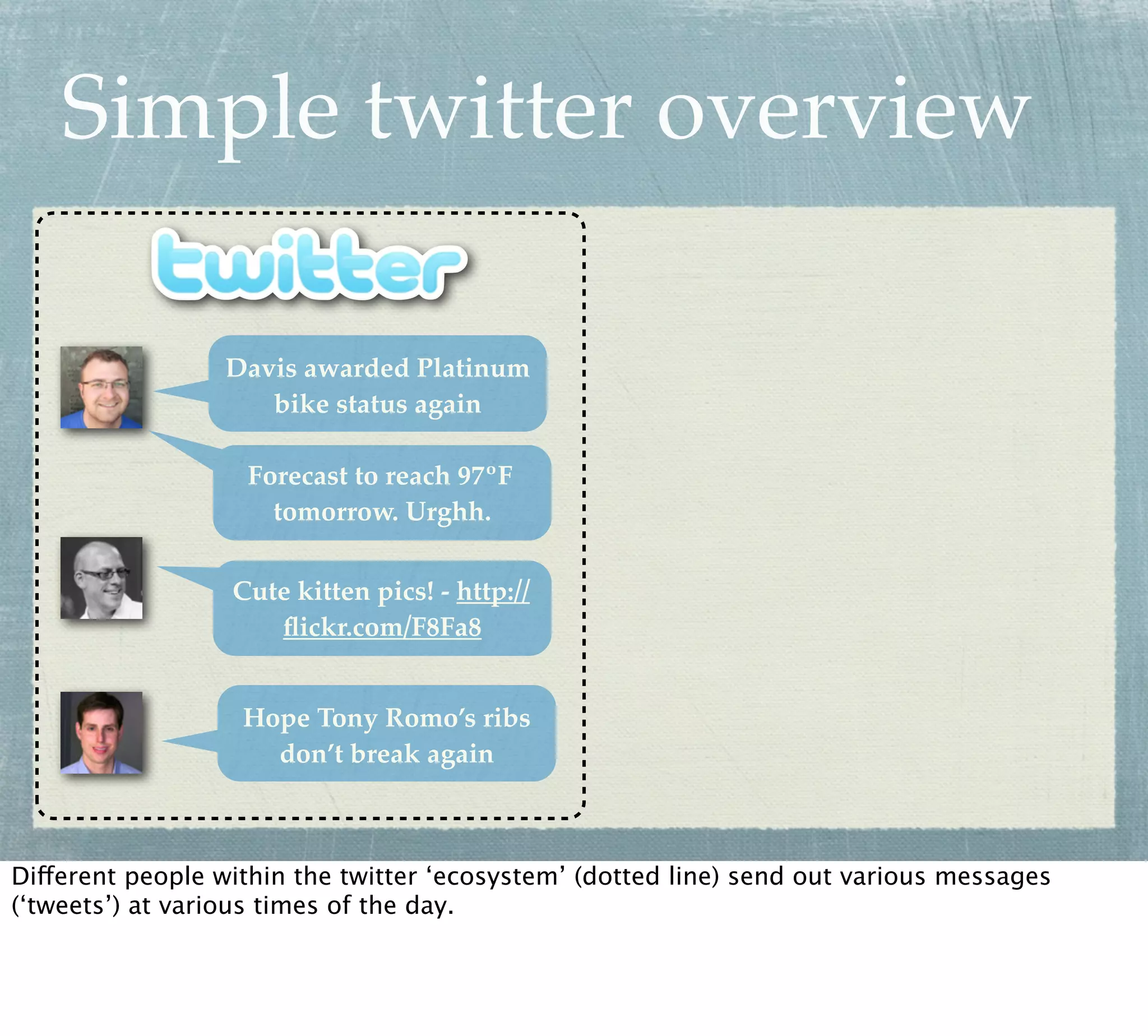 Simple twitter overview

                 Davis awarded Platinum
                    bike status again

                   Forecast to reach 97ºF
                     tomorrow. Urghh.

                  Cute kitten pics! - http://
                     ﬂickr.com/F8Fa8


                   Hope Tony Romo’s ribs
                     don’t break again



Different people within the twitter ‘ecosystem’ (dotted line) send out various messages
(‘tweets’) at various times of the day.
 