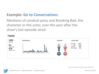 #ABTwitter101 | @kevin4quality | @tweetvandijk March 18, 2015
Example: Go to Conversations
Mentions of cerebral palsy and Breaking Bad, the
character or the actor, over the year after the
show’s last episode aired.
Sources: Klick.com; Sysomos via @atayraco
 