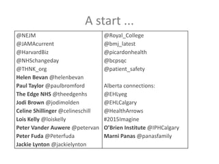 A start ...
@NEJM
@JAMAcurrent
@HarvardBiz
@NHSchangeday
@THNK_org
Helen Bevan @helenbevan
Paul Taylor @paulbromford
The Edge NHS @theedgenhs
Jodi Brown @jodimolden
Celine Shillinger @celineschill
Lois Kelly @loiskelly
Peter Vander Auwere @petervan
Peter Fuda @Peterfuda
Jackie Lynton @jackielynton
@Royal_College
@bmj_latest
@picardonhealth
@bcpsqc
@patient_safety
Alberta connections:
@EHLyeg
@EHLCalgary
@HealthArrows
#2015Imagine
O’Brien Institute @IPHCalgary
Marni Panas @panasfamily
 