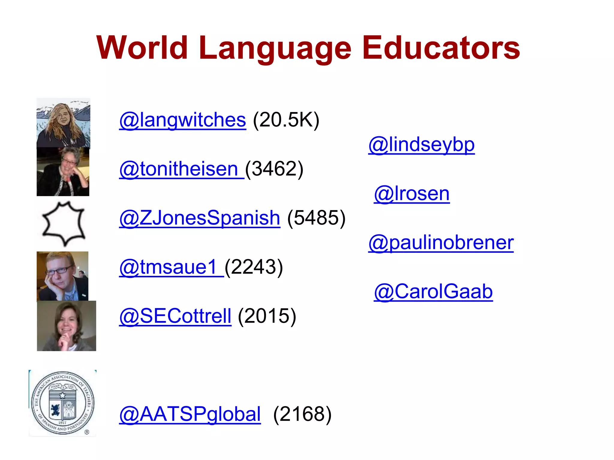 World Language Educators
@langwitches (20.5K)
@lindseybp
@tonitheisen (3462)
@lrosen
@ZJonesSpanish (5485)
@paulinobrener
@tmsaue1 (2243)
@CarolGaab
@SECottrell (2015)
@AATSPglobal (2168)
 