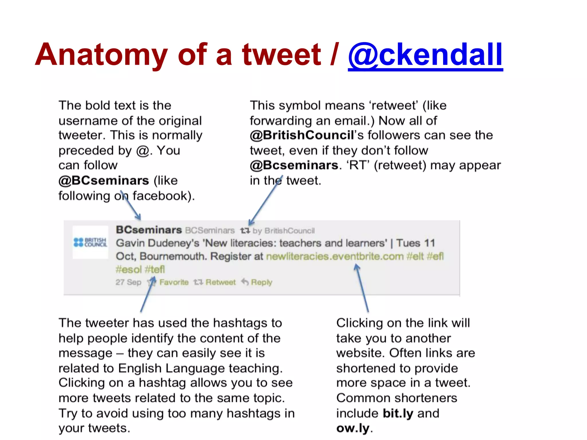 Anatomy of a tweet / @ckendall
 