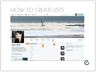 How to
get your
tweets
retweeted.
 