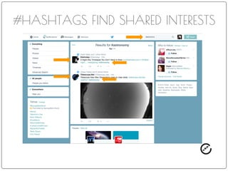 DIRECT MESSAGES
DM’s are private messages. You
can only send a DM to someone if
they are following you.
 