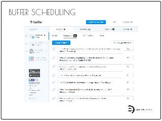 BUFFER SCHEDULING
 