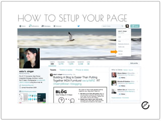 AVATAR, NAME, BIO, COVER
 