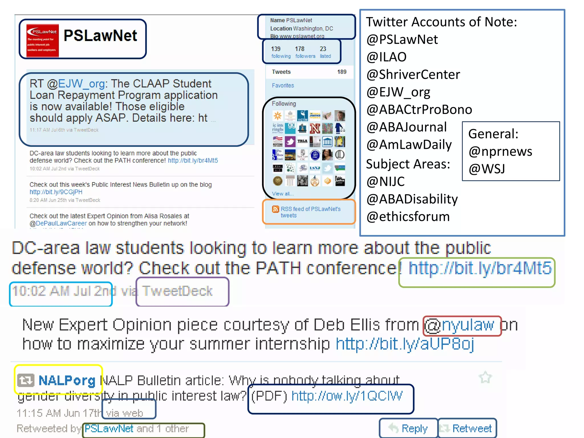 Twitter Accounts of Note:
@PSLawNet
@ILAO
@ShriverCenter
@EJW_org
@ABACtrProBono
@ABAJournal General:
@AmLawDaily @nprnews
Subject Areas: @WSJ
@NIJC
@ABADisability
@ethicsforum