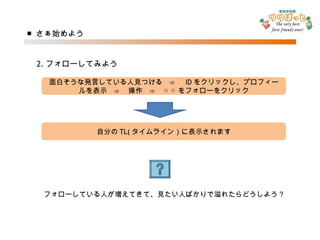 ■ さぁ始めよう 面白そうな発言している人見つける　⇒　 ID をクリックし、プロフィールを表示　⇒　操作　⇒　○○をフォローをクリック 2. フォローしてみよう 自分の TL( タイムライン）に表示されます フォローしている人が増えてきて、見たい人ばかりで溢れたらどうしよう？ 