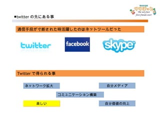 ■ twitter の先にある事 通信手段が寸断された時活躍したのはネットツールだった ネットワーク拡大 コミュニケーション構築 自分メディア 自分価値の向上 楽しい Twitter で得られる事 
