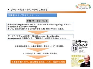 マーケティング 2.0 の後期、 CRM(Customer Relationship Management) の基礎ができ、「顧客中心」の視点が作られていった。 ■ ソーシャルネットワークのこれから 消費者は？ビジネスは？・・・ 消費者が賢くなり、自ら情報を発信、共有、相談する時代 STP マーケティング 顧客を分析 (Segmanetation) し、競合とのすみ分け (Targeting) を検討し、 個社独自性を考える (Positioning) 。 そして、継続的に買ってもらう為の価値 (Life Time Value) に重視。 生産技術の高度化、大量消費時代、需給ギャップ、過当競争 くだらない広告、宣伝、低品質・低価格化 