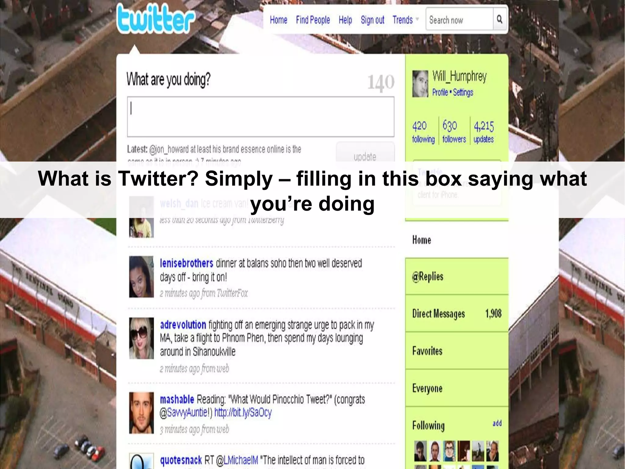 What is Twitter? Simply – filling in this box saying what you’re doing 