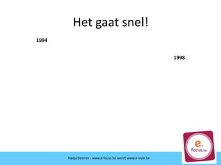 1994
1998
Het gaat snel!
Nadja Desmet - www.e-focus.be wordt
www.e-visie.be
Nadja Desmet - www.e-focus.be wordt www.e-visie.be
 