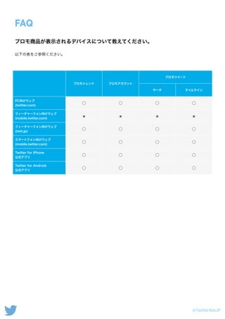 Twitterプロモ商品媒体資料 14 7 9