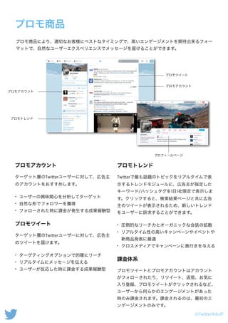 Twitterプロモ商品媒体資料 14 7 9 Twitterプロモ商品媒体資料 14 7 9