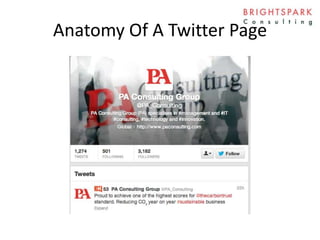 Anatomy Of A Twitter Page
 