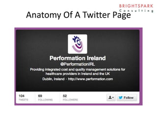 Anatomy Of A Twitter Page
 