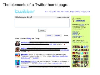 The elements of a Twitter home page: 