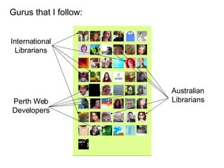 International Librarians Australian Librarians Perth Web Developers Gurus that I follow: 