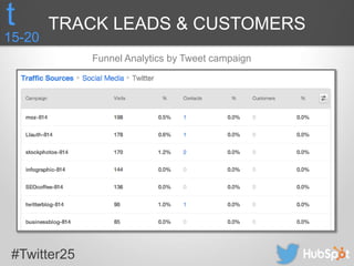 #Twitter25
TRACK LEADS & CUSTOMERSt
15-20
Funnel Analytics by Tweet campaign
 