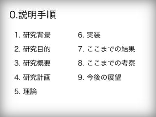 Twitterにおける即時話題推定技術 どたばたかいぎ の開発