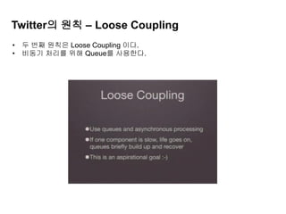 Twitter의 원칙 – Loose Coupling
• 두 번째 원칙은 Loose Coupling 이다.
• 비동기 처리를 위해 Queue를 사용한다.
 
