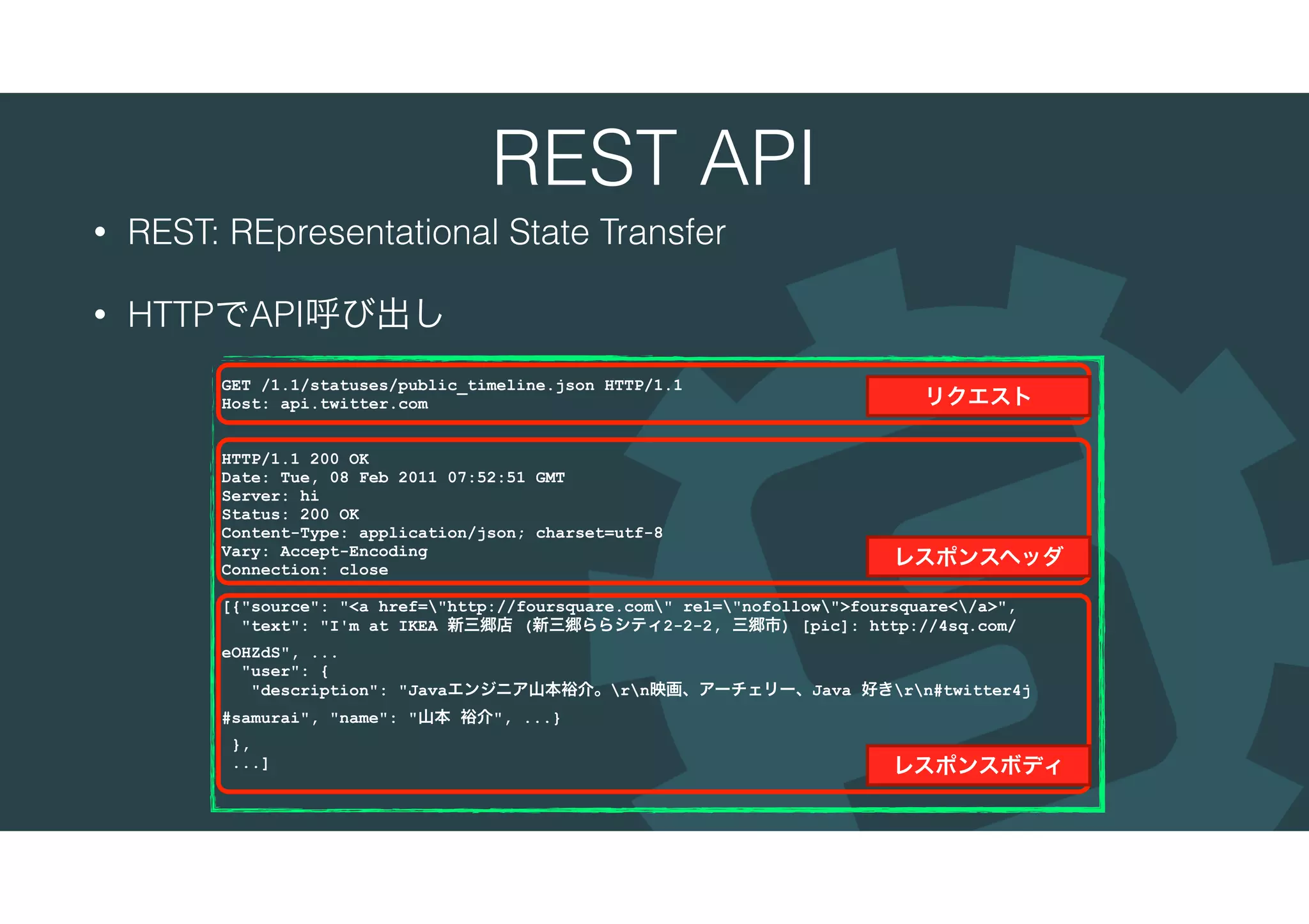 REST API
• REST: REpresentational State Transfer
• HTTPでAPI呼び出し
GET /1.1/statuses/public_timeline.json HTTP/1.1
Host: api.twitter.com
HTTP/1.1 200 OK
Date: Tue, 08 Feb 2011 07:52:51 GMT
Server: hi
Status: 200 OK
Content-Type: application/json; charset=utf-8
Vary: Accept-Encoding
Connection: close
[{"source": "<a href="http://foursquare.com" rel="nofollow">foursquare</a>",
"text": "I'm at IKEA 新三郷店 (新三郷ららシティ2-2-2, 三郷市) [pic]: http://4sq.com/
eOHZdS", ...
"user": {
"description": "Javaエンジニア山本裕介。rn映画、アーチェリー、Java 好きrn#twitter4j
#samurai", "name": "山本 裕介", ...}
},
...]
リクエスト
レスポンスヘッダ
レスポンスボディ
 