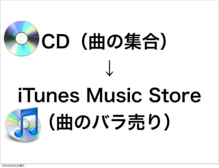 CD（曲の集合）
               ↓
       iTunes Music Store
         （曲のバラ売り）

12年4月25日水曜日
 