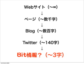 Webサイト（∼∞）
                       ↓
                ページ（∼数千字）
                       ↓
                Blog（∼数百字）
                       ↓
               Twitter（∼140字）
                       ↓
              BBiitt情報？（∼3字）
12年4月25日水曜日
 