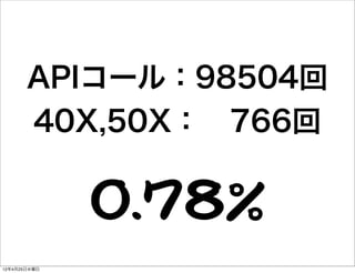 APIコール：98504回
       40X,50X： 766回


              00..7788%%
12年4月25日水曜日
 