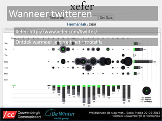 Wanneer twitteren
 Xefer: http://www.xefer.com/twitter/
 Ontdek wanneer je bereik het grootst is




 Couwenbergh                      Praktischaan de slag met… Social Media 22-05-2012
 Communiceert                                     Herman Couwenbergh @Hermaniak
 