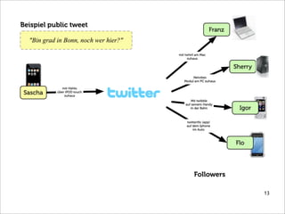 140 - einhundertvierzig