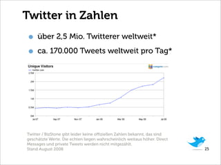 140 - einhundertvierzig