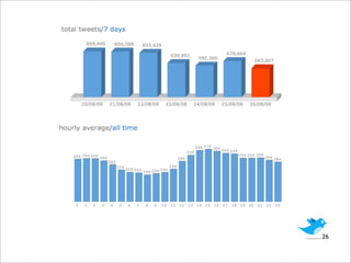 140 - einhundertvierzig