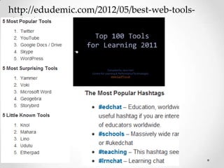 http://edudemic.com/2012/05/best-web-toolsslides/

 