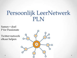 Persoonlijk LeerNetwerk
PLN
Samen = doel
P for Passionate
Twitter=netwerk
elkaar helpen

 
