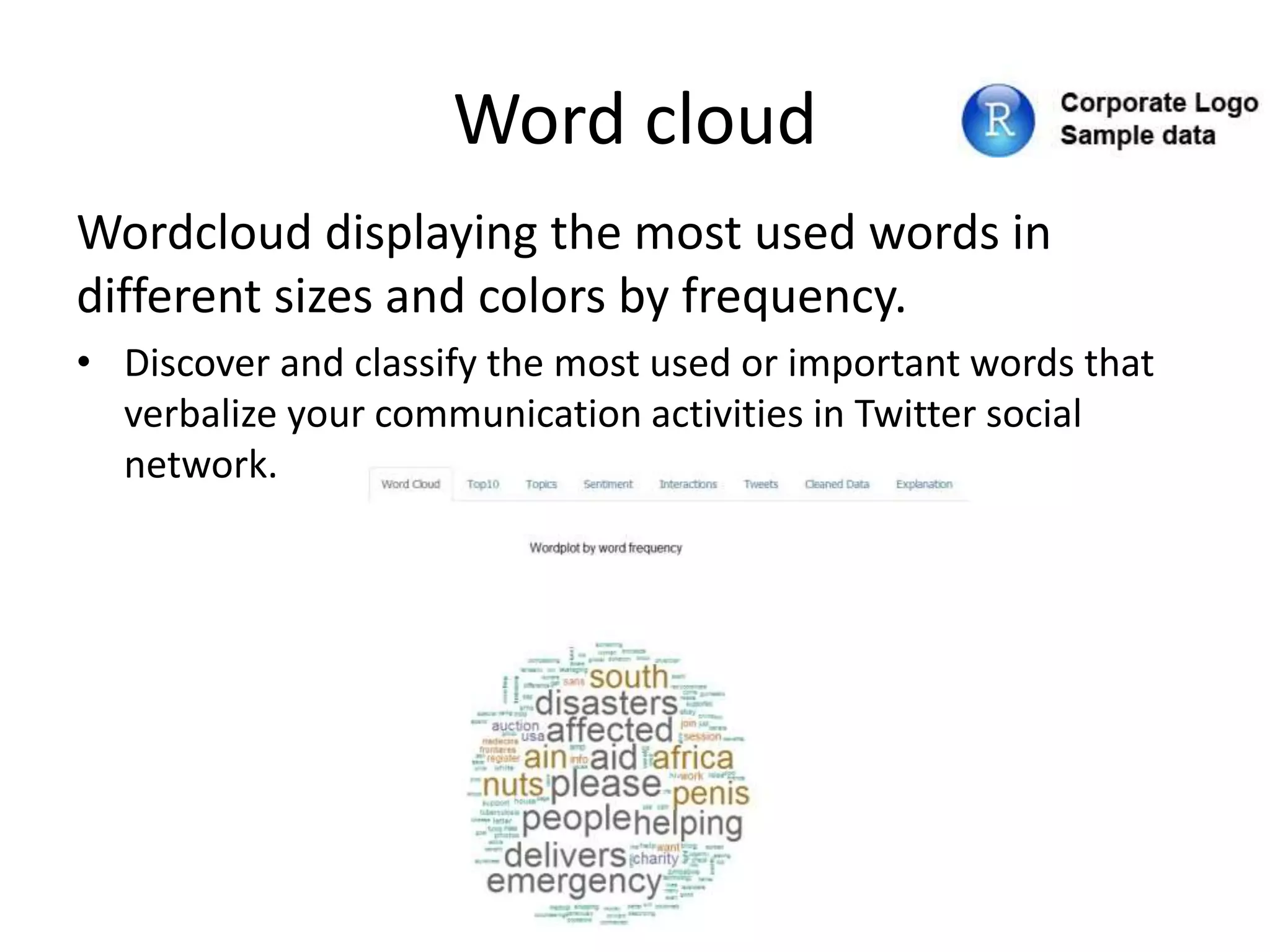 Word cloud
Wordcloud displaying the most used words in
different sizes and colors by frequency.
• Discover and classify the most used or important words that
verbalize your communication activities in Twitter social
network.
 
