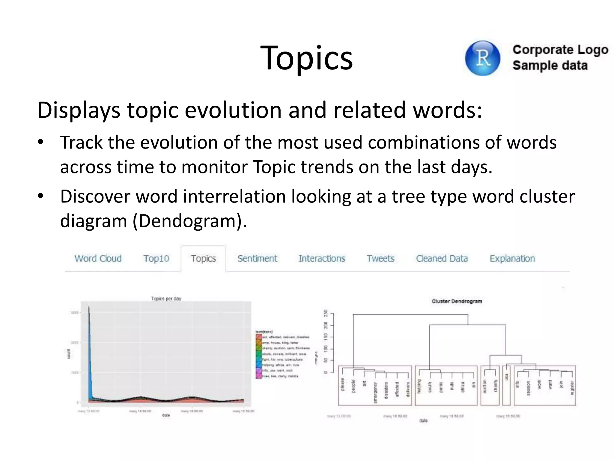 Topics
Displays topic evolution and related words:
• Track the evolution of the most used combinations of words
across time to monitor Topic trends on the last days.
• Discover word interrelation looking at a tree type word cluster
diagram (Dendogram).
 