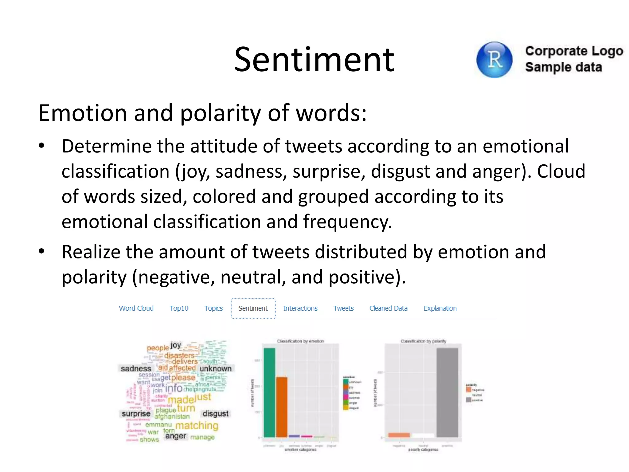 Sentiment
Emotion and polarity of words:
• Determine the attitude of tweets according to an emotional
classification (joy, sadness, surprise, disgust and anger). Cloud
of words sized, colored and grouped according to its
emotional classification and frequency.
• Realize the amount of tweets distributed by emotion and
polarity (negative, neutral, and positive).
 